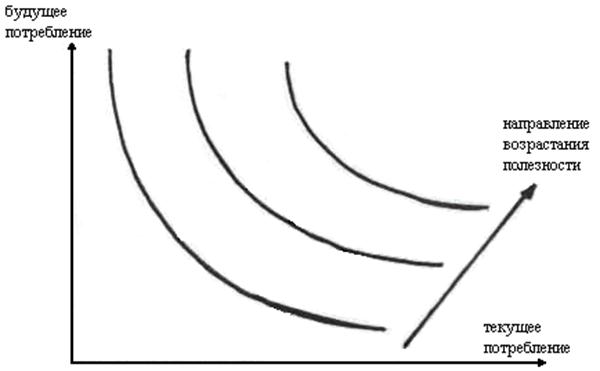  : http://www.bestreferat.ru/images/paper/03/83/5728303.jpeg