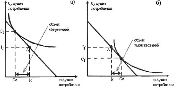  : http://www.bestreferat.ru/images/paper/05/83/5728305.jpeg