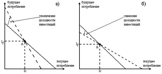  : http://www.bestreferat.ru/images/paper/06/83/5728306.jpeg