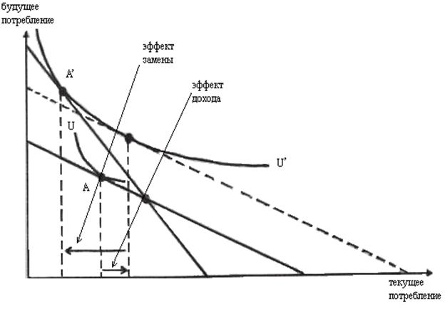  : http://www.bestreferat.ru/images/paper/07/83/5728307.jpeg