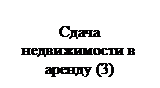 Підпис: Сдача недвижимости в аренду (3)