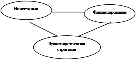 ����: ����������,����: ��������������,����: ���������������� ���������