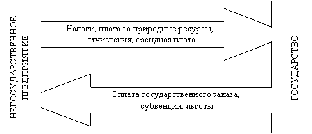 http://works.tarefer.ru/92/100624/pics/image004.gif