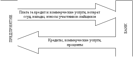 http://works.tarefer.ru/92/100624/pics/image006.gif