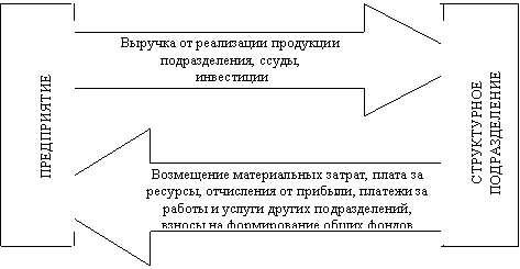 http://works.tarefer.ru/92/100624/pics/image008.gif
