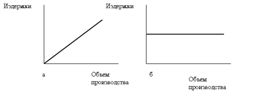 http://econpredpr.narod.ru/Pict/Image601.gif