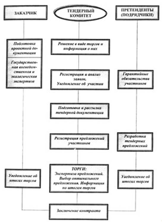 : C:\Documents and Settings\UserXP\ \ScreenHunter_001.jpg