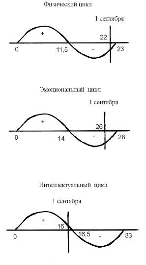 �������1