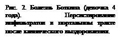 ϳ: . 2.   ( 4 ).        .