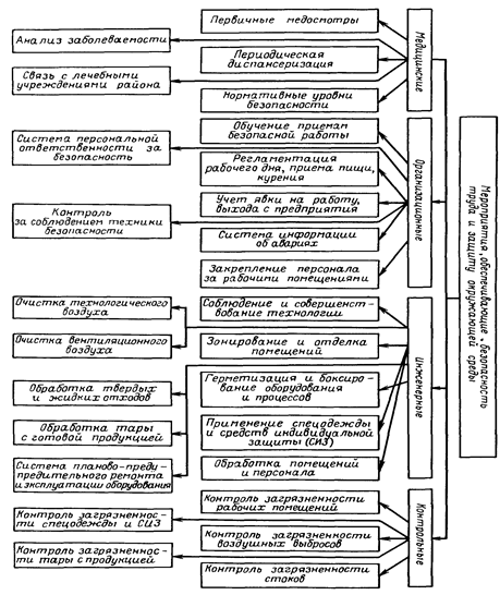 ����������2