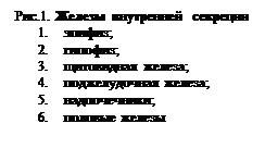 ϳ: .1.   
1.	;
2.	;
3.	 ;
4.	 ;
5.	;
6.	 
