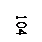 ϳ: 104