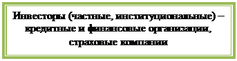 Блок-схема: процес: Инвесторы (частные, институциональные) – кредитные и финансовые организации, страховые компании