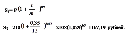 ϳ: S3= P 
S3= 210 =210×(1,029)60=1167,19  
