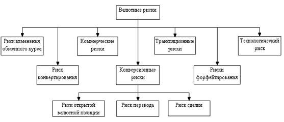 ��������: 0x01 graphic