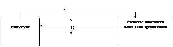 Підпис:
9
,Підпис: 10