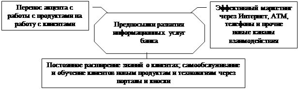������� 3: ������� ������� � ������ � ���������� �� ������ � ���������
