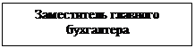 Підпис: Заместитель главного бухгалтера