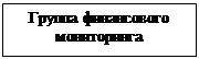 Підпис: Группа финансового мониторинга