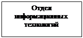 Підпис: Отдел информационных технологий