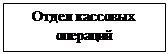 Підпис: Отдел кассовых операций