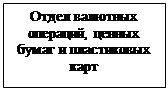 Підпис: Отдел валютных операций, ценных бумаг и пластиковых карт