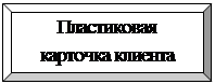 Багетна рамка: Пластиковая карточка клиента