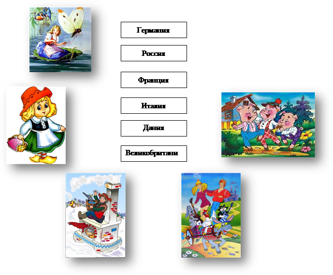 : http://duz2.krimedu.com/uploads/editor/601/69595/sitepage_130/red_hatochka.jpg,: http://pitermediaport.narod.ru/images/sound/mult/Bremen_musicians/Bremen_musicians.jpg,: http://krasatuli.ucoz.ru/_ph/10/2/654735234.jpg,: http://www.galerka.com/parter/foto/8-2006-03-12-17-35-24.jpg,: http://pics.livejournal.com/chipstone/pic/000sz960