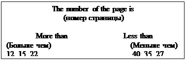 ϳ: The number of the page is
 ( )

 More than Less than
( ) ( )
12, 15, 22, 40, 35, 27, 
