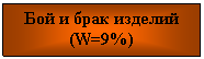 :     (W=9%)