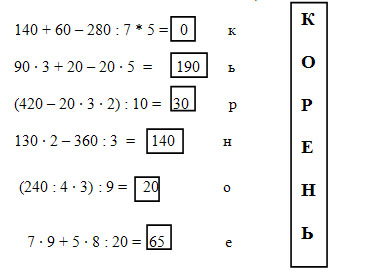 : http://festival.1september.ru/articles/524978/img1.jpg
