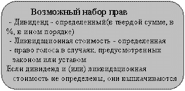  : 	  
 -  - (  ,  %,   )
 -   - 
 -    ,  
   
   ()  
   ,   
      
