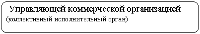Скругленный прямоугольник: Управляющей коммерческой организацией
(коллективный исполнительный орган)