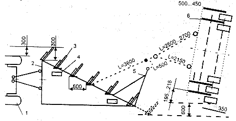  15      -2,3  6 7- -