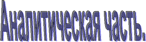 Аналитическая часть.