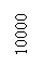 : 10000