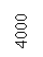 : 4000