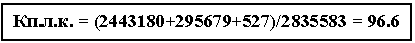 : ... = (2443180+295679+527)/2835583 = 96.6