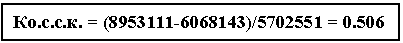 : .... = (8953111-6068143)/5702551 = 0.506