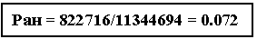 :  = 822716/11344694 = 0.072