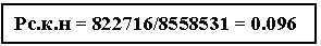 : .. = 822716/8558531 = 0.096