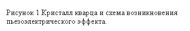 Подпись: Рисунок 7 Кристалл кварца и схема возникновения пьезоэлектрического эффекта.