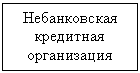 Подпись: Небанковская кредитная организация