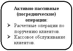  :   () :
Ø	    .
Ø	  .
