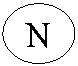 : N