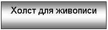 Подпись: Холст для живописи