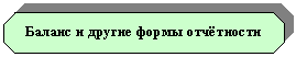 Восьмиугольник: Баланс и другие формы отчётности